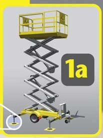Counterbalance Trucks
