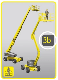 Counterbalance Trucks